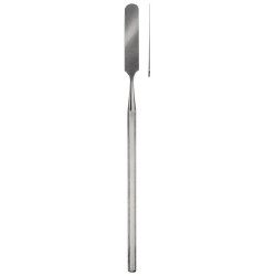 Mucotome, Tongue & Plasters Spatulas